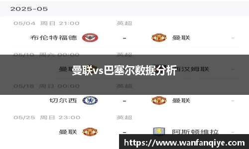 曼联vs巴塞尔数据分析